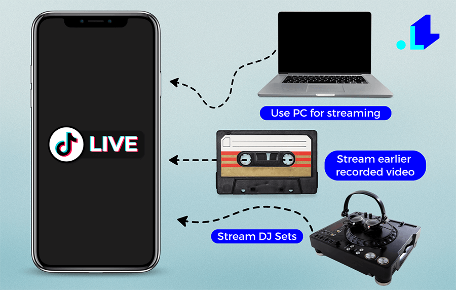 8 Free Live Streaming Tools For , Twitch, Facebook, TikTok