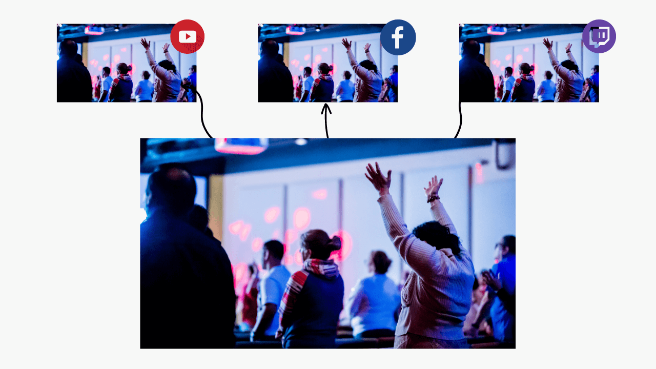 Top 5 Features for Church Live Streaming in 2024