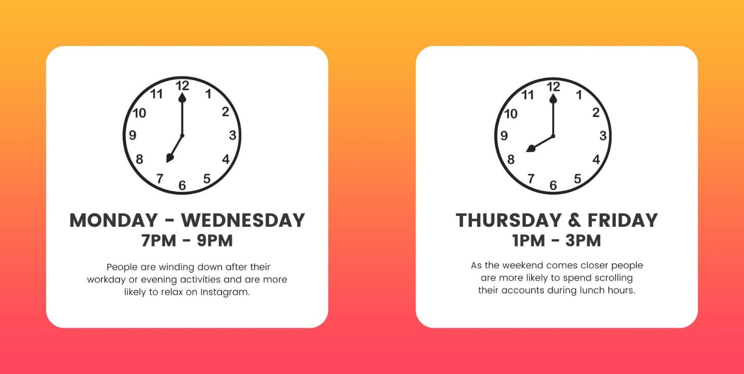 Best Time to Stream on Instagram Live during Weekdays