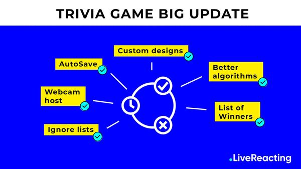 Customized Trivia Game